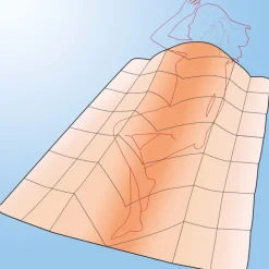 f.a.n. 4-Jahreszeiten Steppdecke KLIMA ACTIVE PLUS mit Cell Solution®